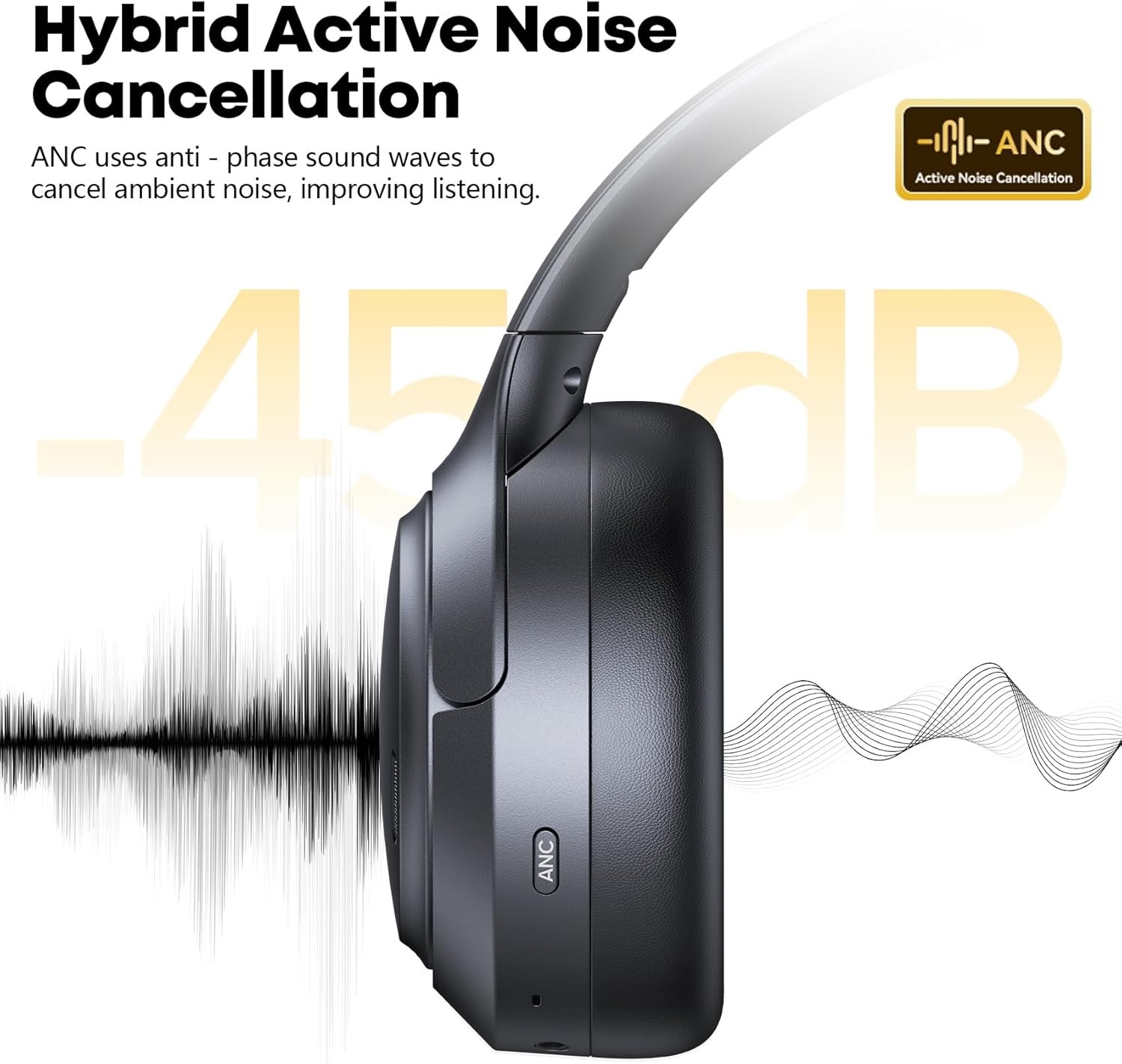 Hybrid Active Noise Cancelling Headphones 120H Long Playtime, 6 ENC Mic, Wireless Over-Ear Bluetooth 6.0 Headphones, Hi-Res Audio, Memory Foam Earcup, Transparency Mode ANC Headphone for Travel Office - Image 3