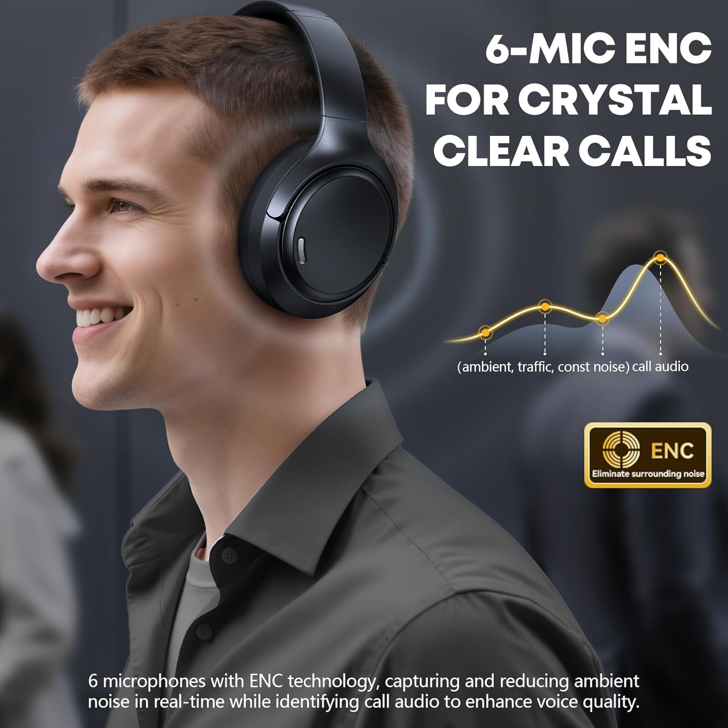 Hybrid Active Noise Cancelling Headphones 120H Long Playtime, 6 ENC Mic, Wireless Over-Ear Bluetooth 6.0 Headphones, Hi-Res Audio, Memory Foam Earcup, Transparency Mode ANC Headphone for Travel Office - Image 5