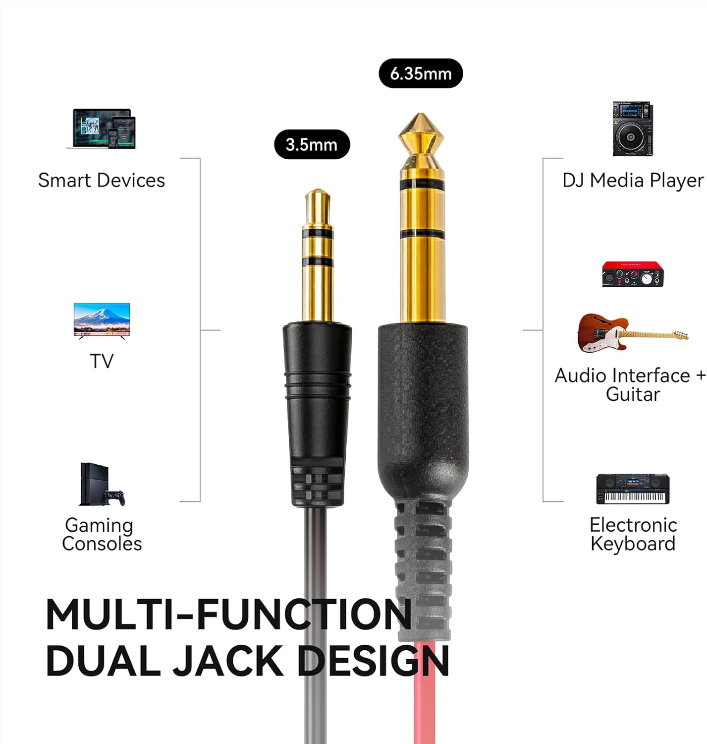 OneOdio Wired Over Ear Headphones Hi-Res Studio Monitor & Mixing DJ Stereo Headsets with 50mm Drivers and 1/4 to 3.5mm Jack for AMP Computer Recording Podcast Keyboard Guitar Laptop - Black - Image 3