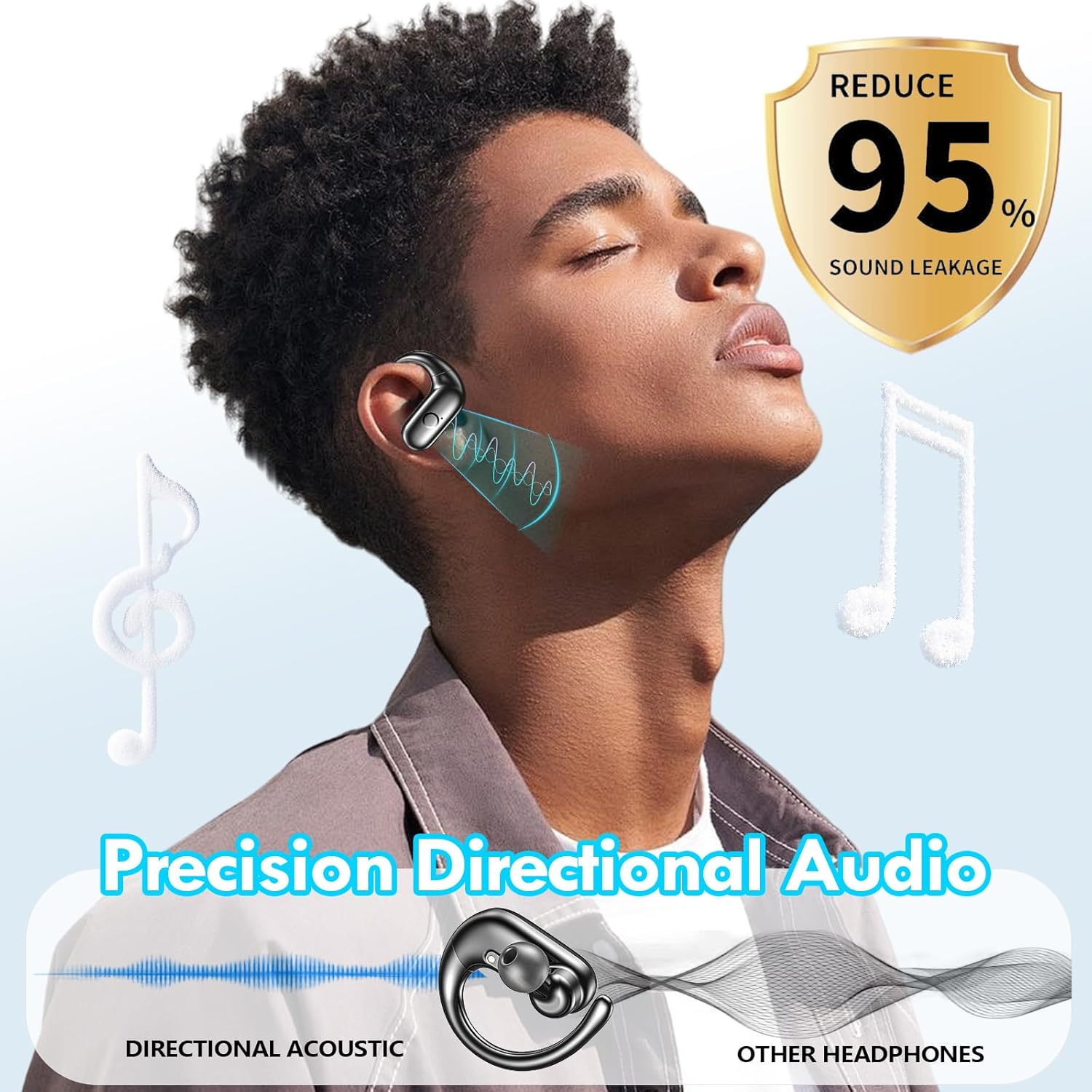 kurdene Wireless Earbuds Bluetooth Headphones Sport,Over Ear Buds with Deep Bass Sound,60Hrs Playtime Earphones Redesigned Comfort Fit with Earhooks for Running,Meeting,Workout-Black - Image 6
